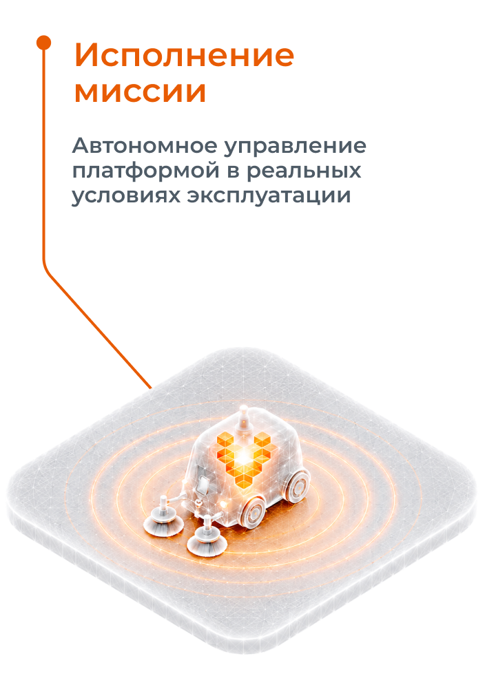Исполнение миссии. Автономное управление платформой в реальных условиях эксплуатации